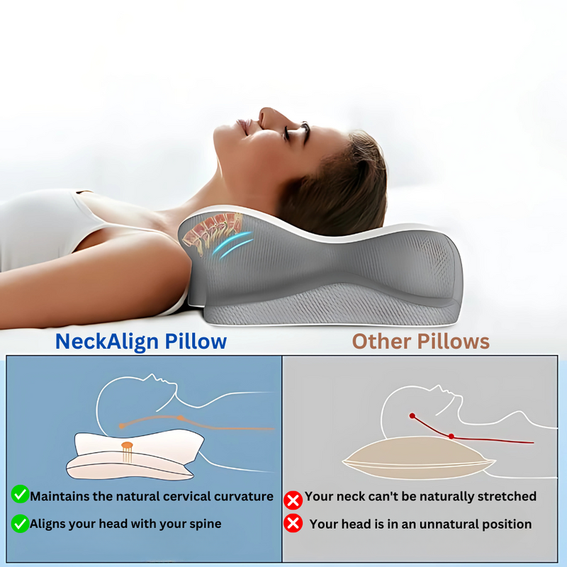 Memory Foam NeckAlign Pillow